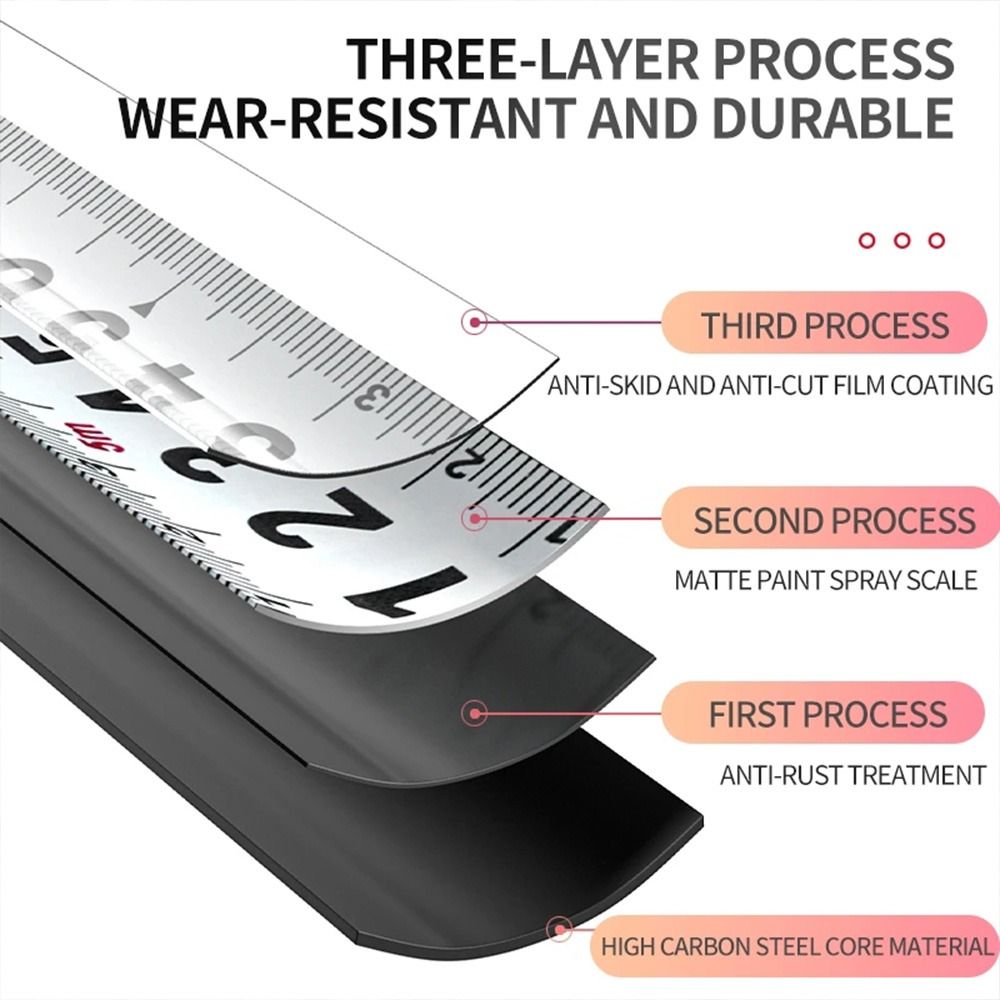 Drop-resistant Wear-resistant  - Tape Dispenser Weighted 评论和价格